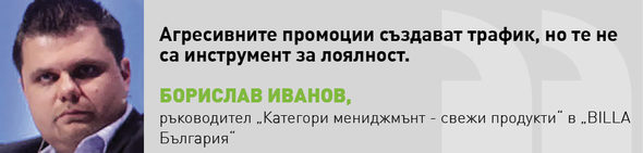 Агресивно сваляне на цени девалвира марките, смятат участниците в дискусия по темата