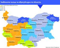 За следващата кампания са регистрирани 3.557 млн. ха земи при 3.555 млн. ха през настоящата.