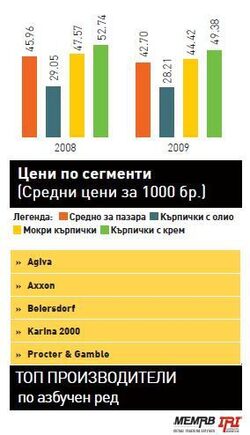 Бебетата могат да се изгледат и без хилядите удобства, които днес се продават в магазина. Със сигурност обаче е много по-трудно.