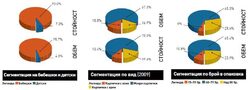 Бебетата могат да се изгледат и без хилядите удобства, които днес се продават в магазина. Със сигурност обаче е много по-трудно.